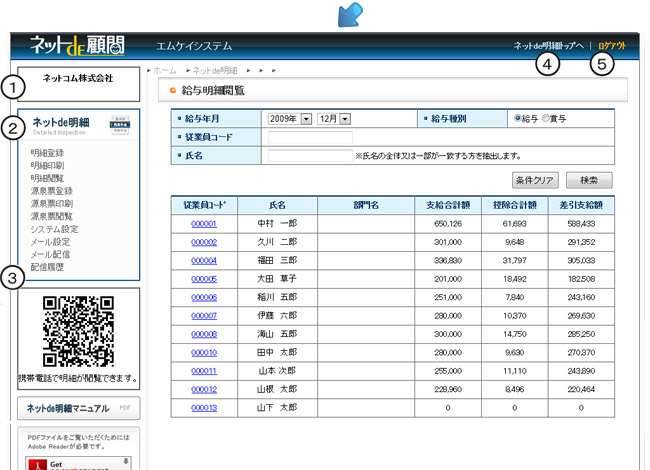 De 徴収 ネット 票 源泉 顧問