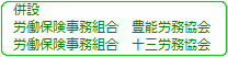 労働保険事務組合　豊能労務協会　労働保険事務組合　十三労務協会